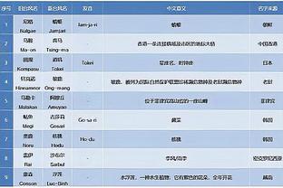 开云app最新版下载安装官网截图0